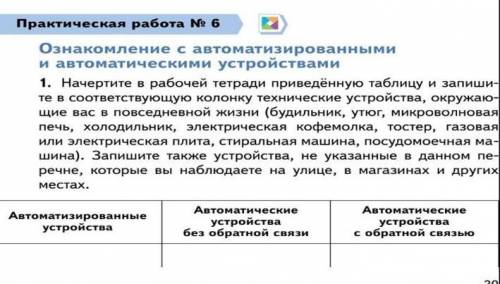 ЭтО пО тЕхнОлОгИИ 6 клАсс