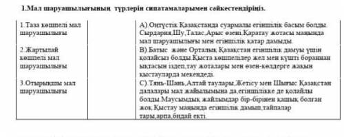 Казакстан тарихы Бжб 5 сынып Көмектесіндерші