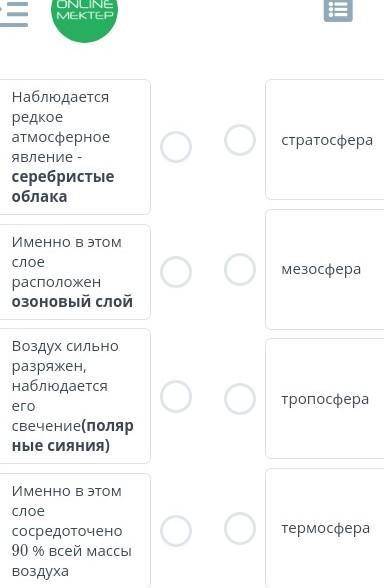 Соотнеси название атмосферного слоя и его особенности