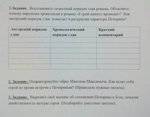 Люди добрые выручаите сор литература