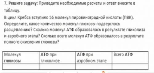 Биологи заполнить таблицу​