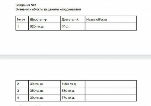 Завдання #3 до ть будь ласка 