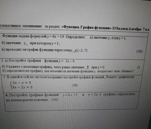 СОР по Алгебре не пишите просто так