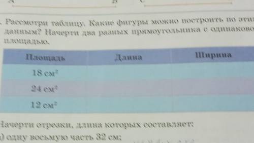 2. Расмотри таблицу. какие фигуры можно построить по этим данным? Начерти два разных поямоугольника