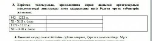 в Казахстан тарих это бжб