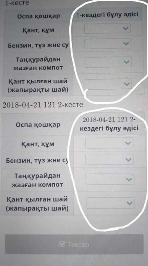 Әр қоспа үшін бөлу әдістерінанықта.​