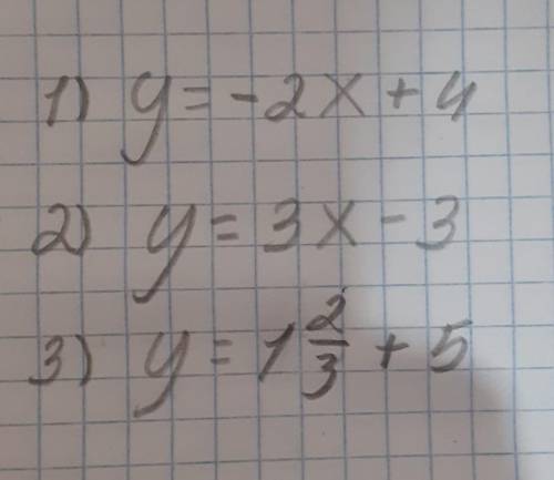 Берілген функцияларды грфиктерді тап. 
