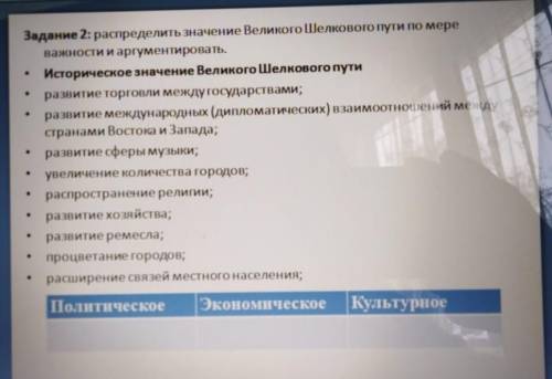 Распределить значение великого шелкового пути по мере важности и аргументировать. 