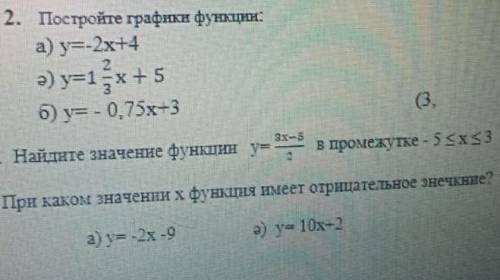 ссор по алгебре это все мои балы Т-Т
