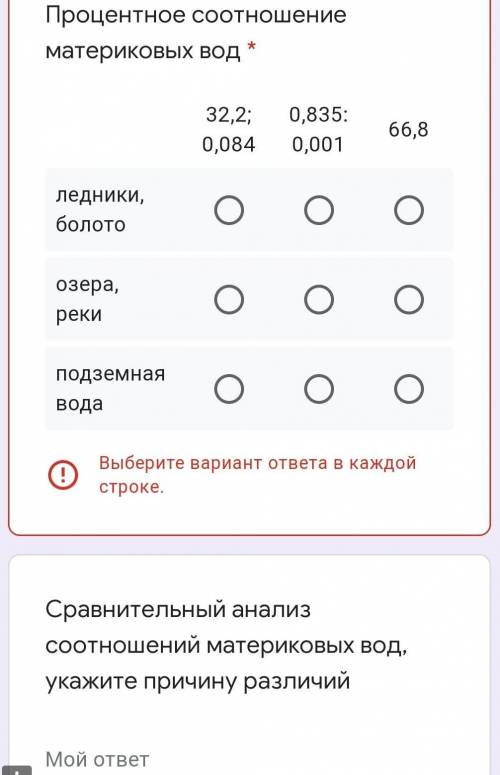 Процентное соотношение материковых вод