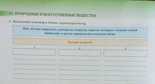 21. ПРИРОДНЫЕ И ИСКУССТВЕННЫЕ ВЕЩЕСТВА 1. Заполните коастер и дайте характеристику.Группы веществ