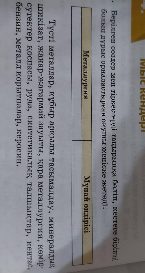 Берілген сөдер мен тіркестерді тақырыпқа бөлу керек