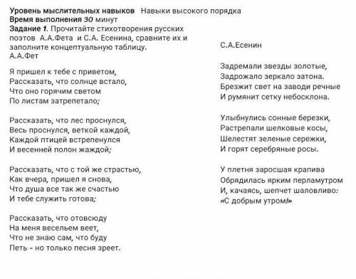 Найдите сходства и различия двух стихотворений сформулируйте вывод А А Фет и С А Есенина