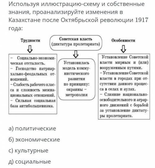 что бы было расписано это Сор