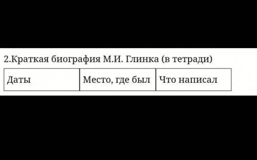 Кто нибудь сможет надо... 