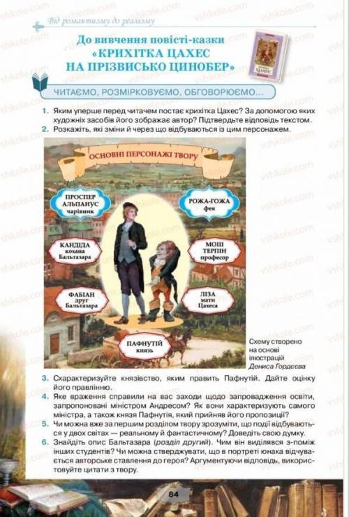 ПРЯМО СЕЙЧАС 4,3 Будь ласка