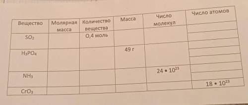 хэлп нужно завтра сдать 30б