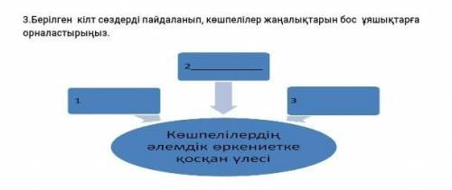 Степ берген адамға лайк басам подписка жаспйым