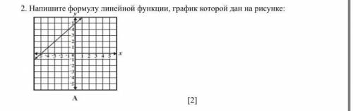 2. Напишите формулу линейной функции, график которой дан на рисунке: