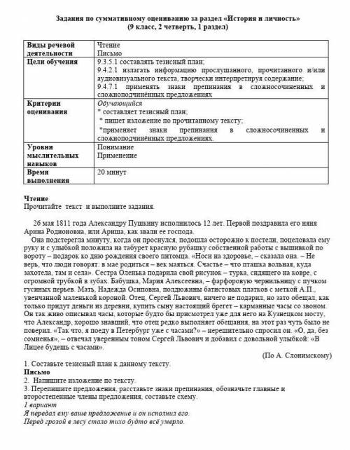 Русский язык 9 класс.Сор 2 четверть.