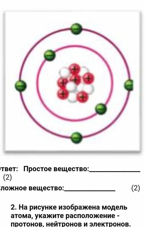 На рисунке изображена модель атома, укажите расположение - протонов, нейтронов и электронов. 