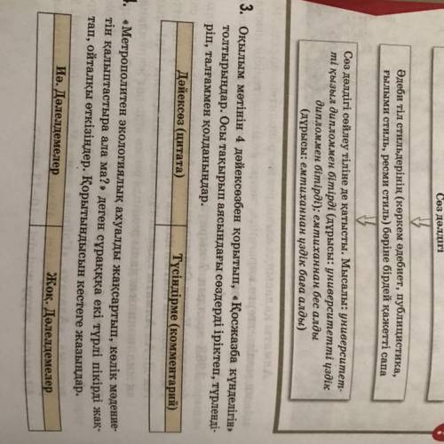 3.)керек еді өтініш жауап болса???