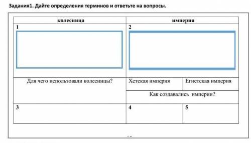 Найди империи название Империии? описание империии