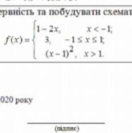 Дослідити функцію на неперервність та побудувати схематично ї графік: