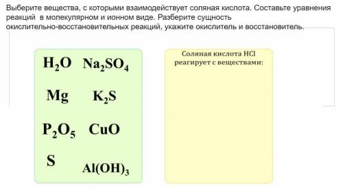Выберите вещества, с которыми взаимодействует соляная кислота. Составьте уравнения реакций в молекул