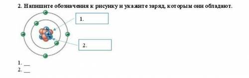 2. Напишите обозначения к рисунку и укажите заряд, которым они обладают. 1. __2. __