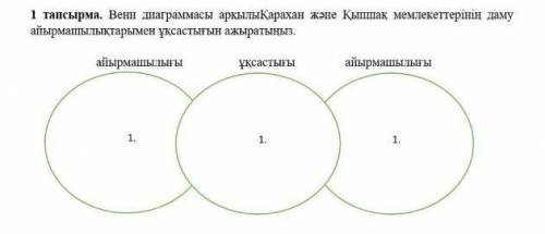 Венн диаграммасы аркылы карахан жане кыпшак мемлекетинин даму айырмашылыгы мен уксастынын табыныз 