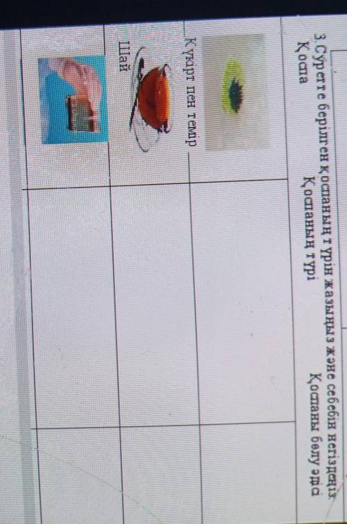 ПОМАГИТЕ ЖАРАТЫЛЫС ТАНУ БЖБ