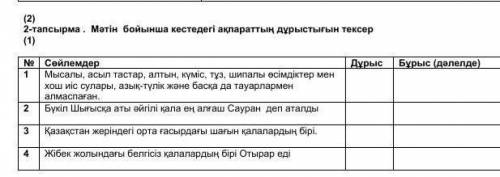 сор по казахскому 7 класс