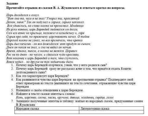 разобраться в сор по литературе