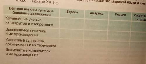 в конце славянские страны