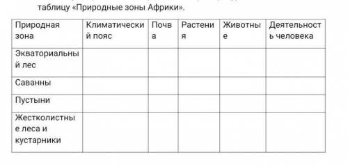 у меня и так 3 выходит еле еле