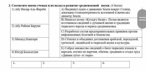 Соотнесите имена 6 класс учёных и их вклад в развитие средневековый науки сор по истории Казахстана