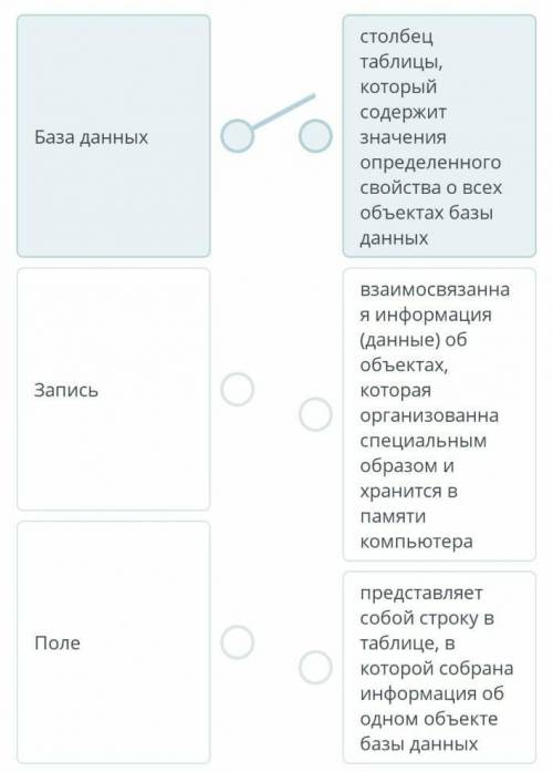 Установите соответствие между терминами и их определениями база данныхзаписьполе