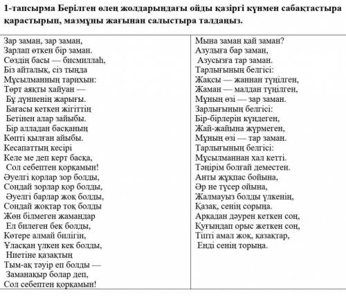 помаги казахстанская время