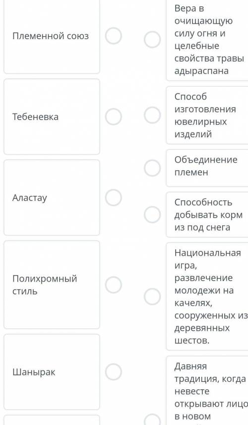 Соотнеси термины у меня сор.​