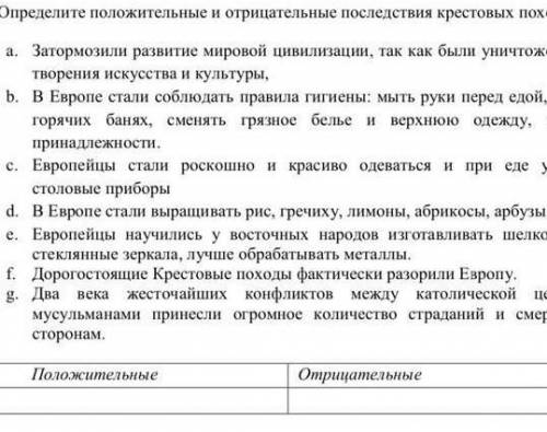 Определите положительные и отрицательные последствия крестовых походов.