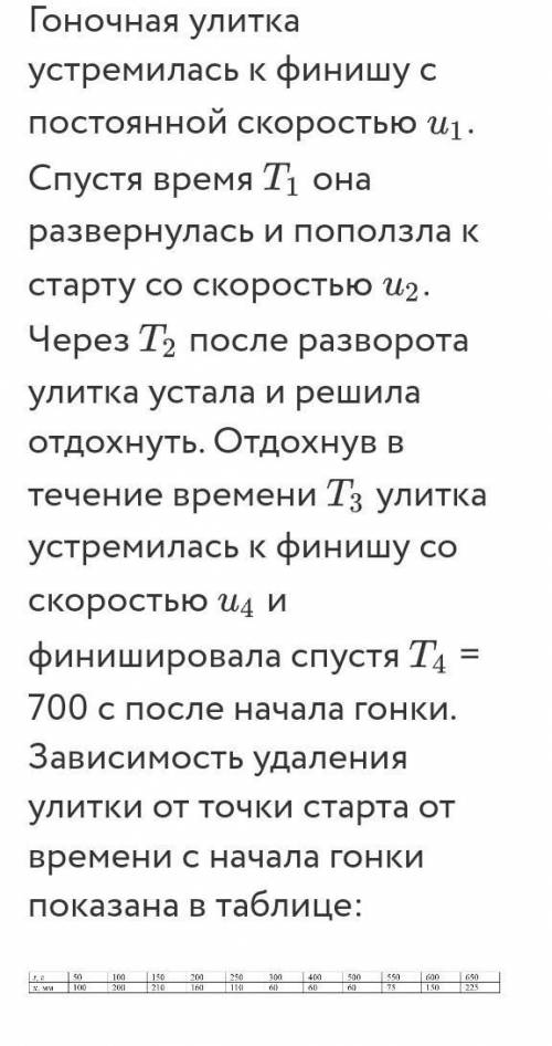 Дам 15бНайти u1, T1, u2, T2, T3, u4, uСред. S
