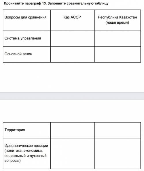 Прочитайте параграф 13. Заполните сравнительную таблицу