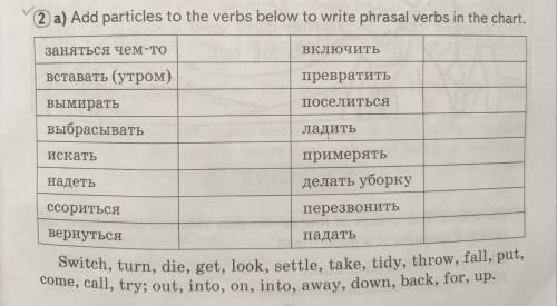 Add particles to the verbs below to write phrasal verbs in the chart