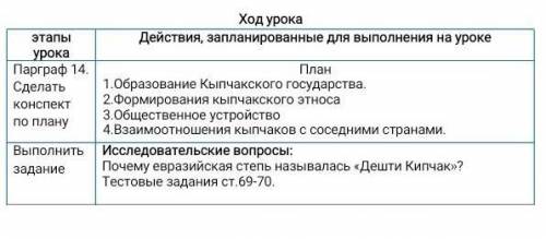 Образование кыпчакского государст