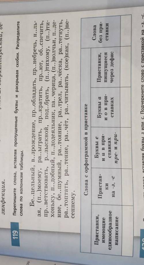 Распределите слова по колонкам таблицы. 
