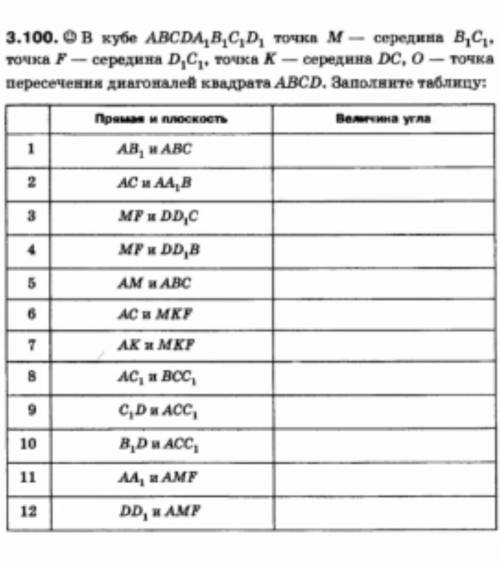 заполнить. (с решением)геометрия 10класс