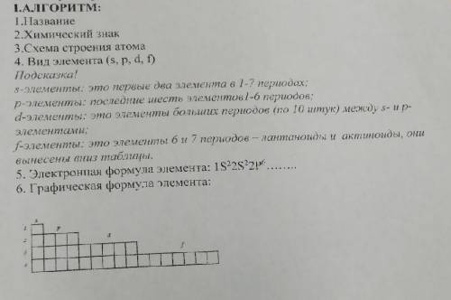 Охарактеризуйте строение атомов элементов: Кремний, Галлий, Родий, Празеодим, Тантал.
