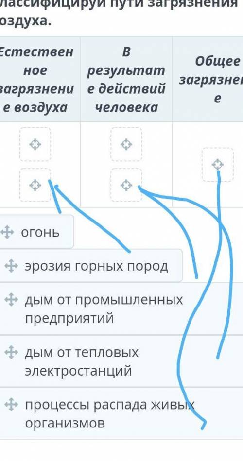 Онлайн мектеп(билим Ленд) Естествознание