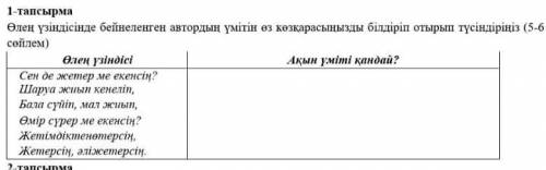 Акын умити қандай? 5-6 сөйлем от 